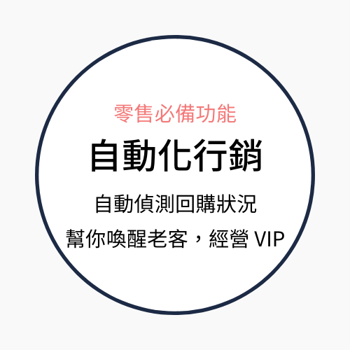 零售 CRM