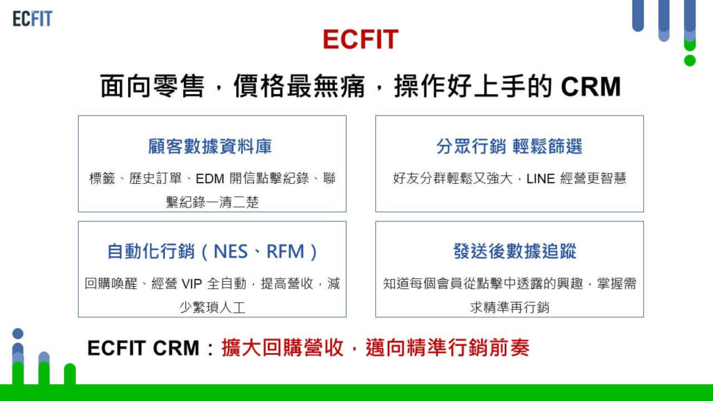 CRM