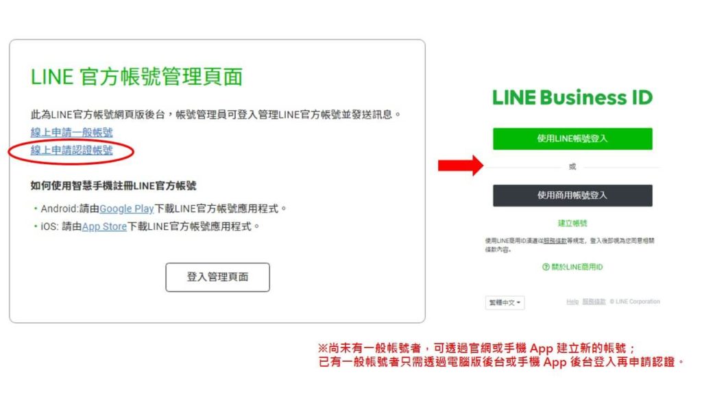 LINE官方帳號教學